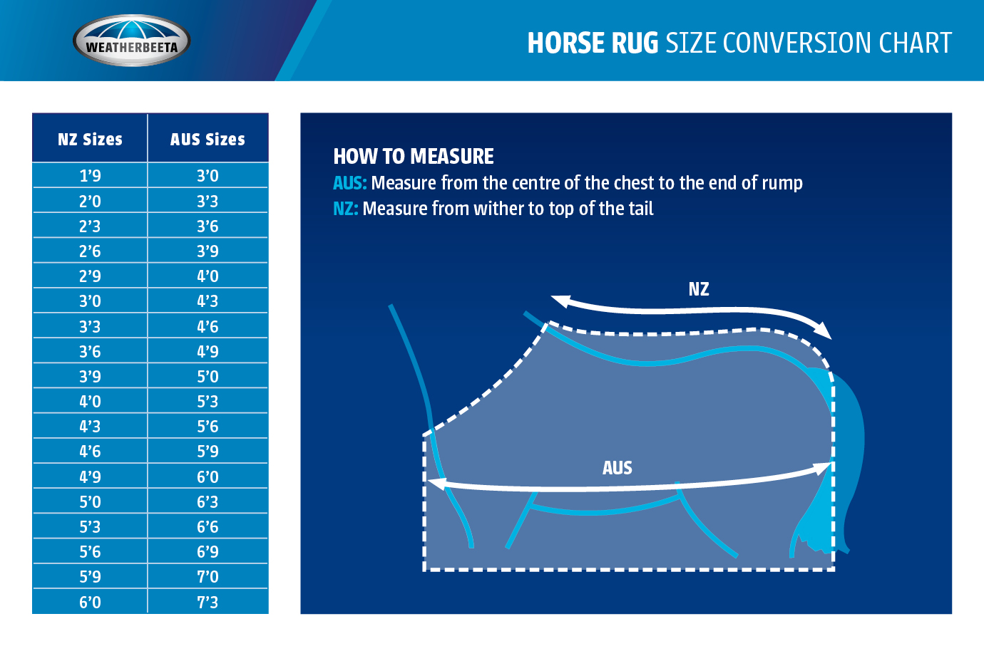 measuring-your-horse-for-a-rug-weatherbeeta-new-zealand